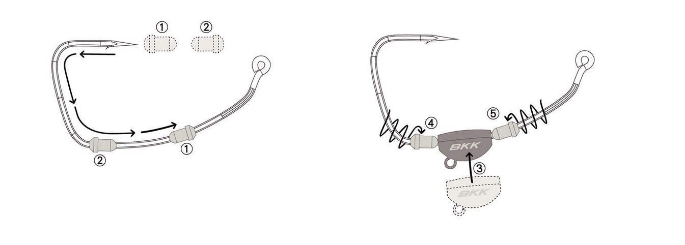 BKK Titan Diver+ I Heavy Duty Offset Haken